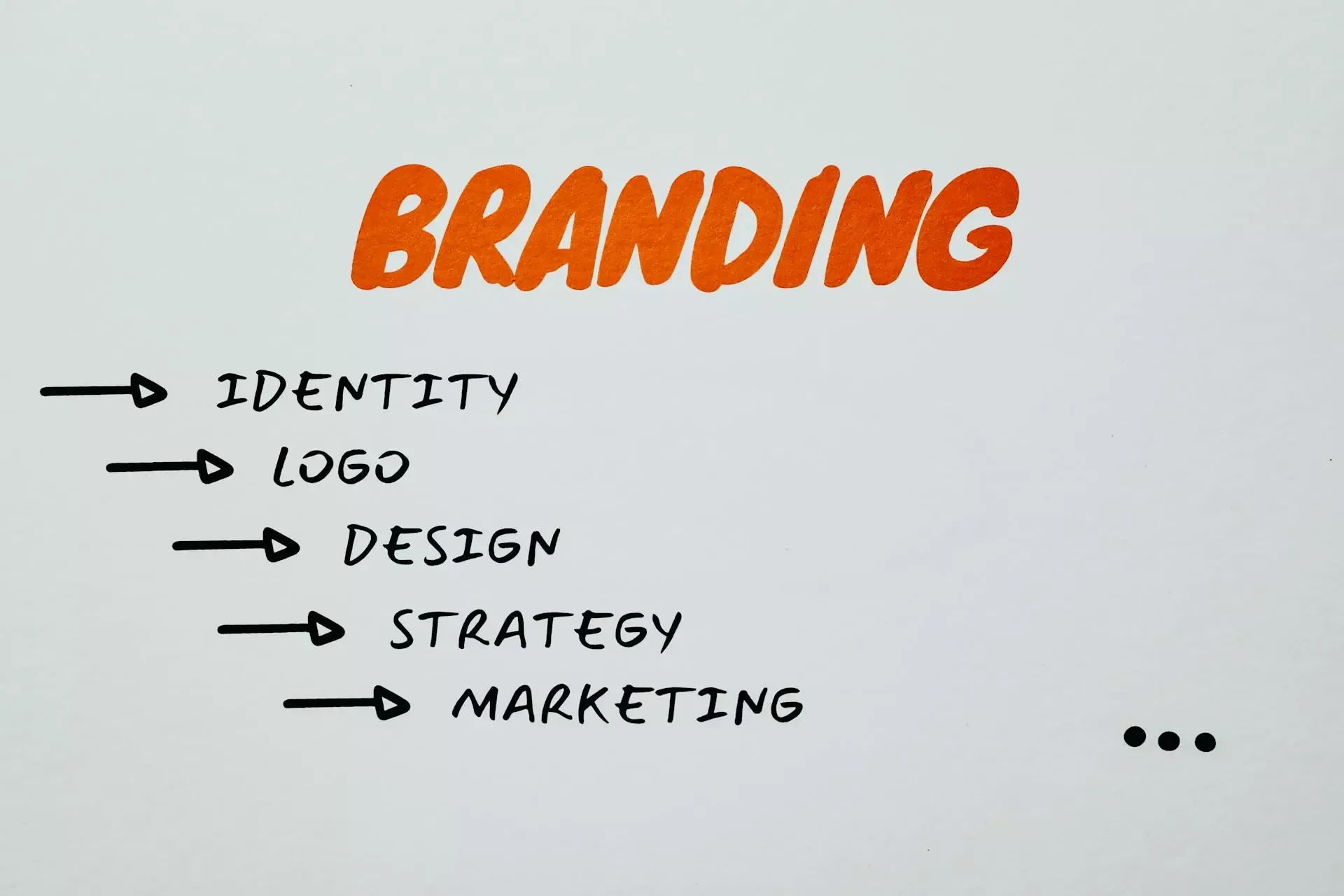 branding_market_manager.webp
